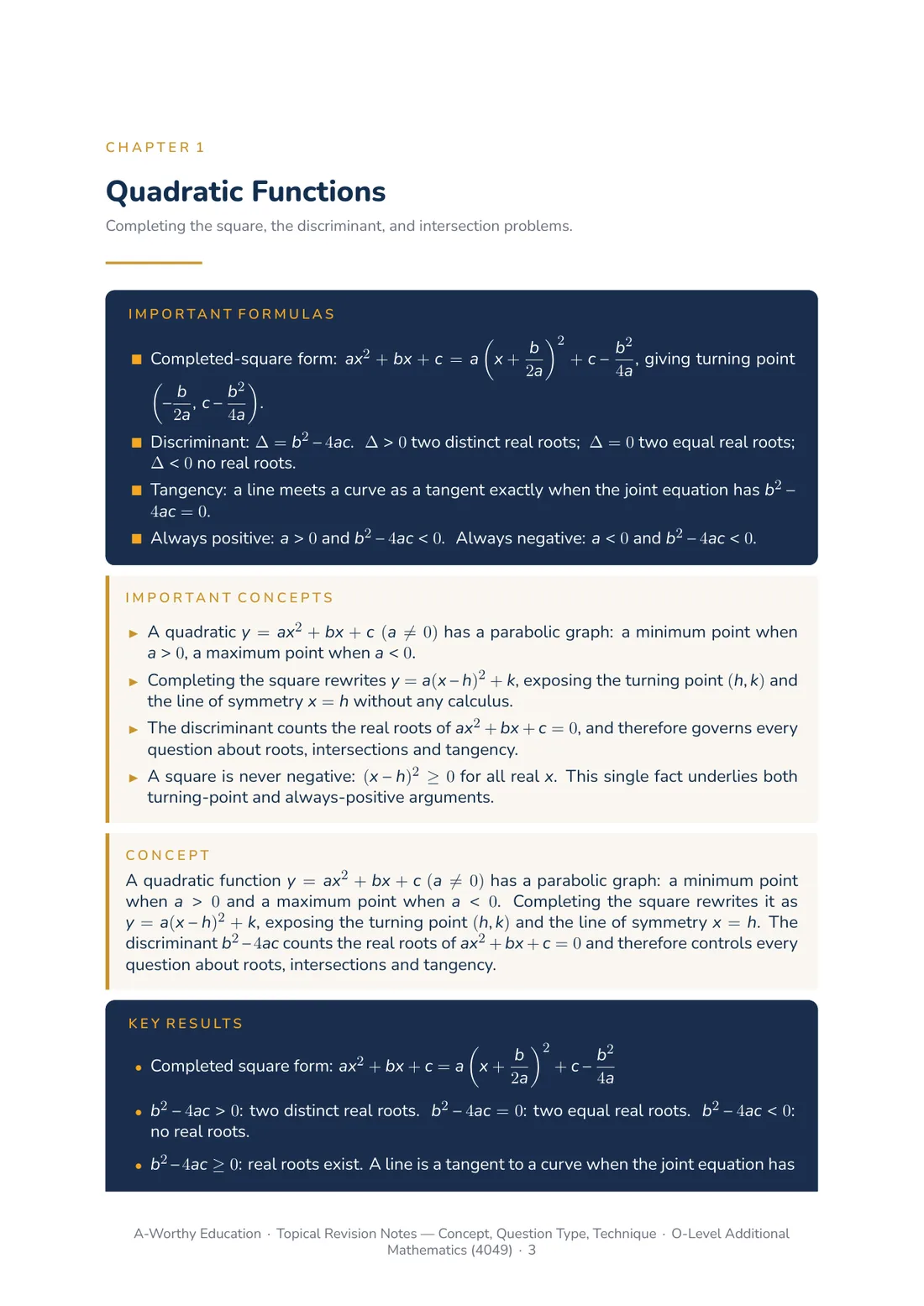 The Chapter 1 Quadratic Functions opener: an Important Formulas card with the completed-square form and discriminant conditions, followed by Important Concepts and Key Results panels